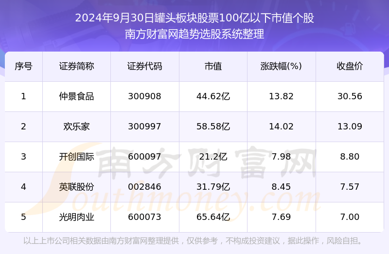 2025年1月5日 第42页