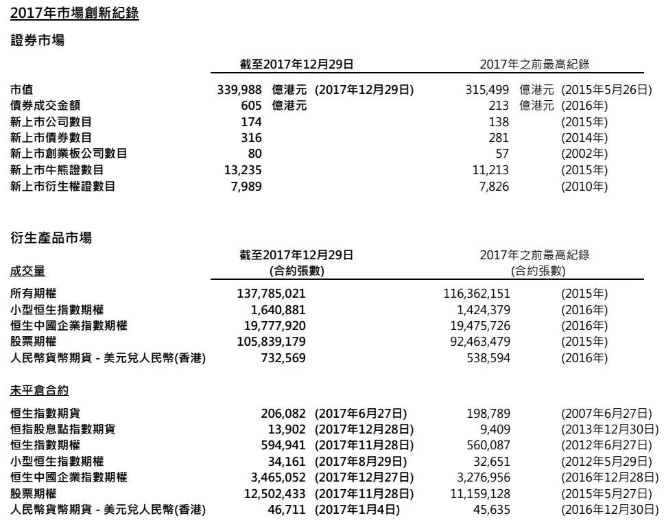 2024香港港六开奖记录,揭秘香港港六开奖记录，历史、数据与未来展望（XXXX年预测）