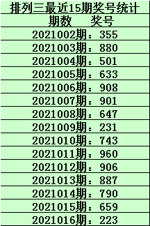 不屈不挠 第3页