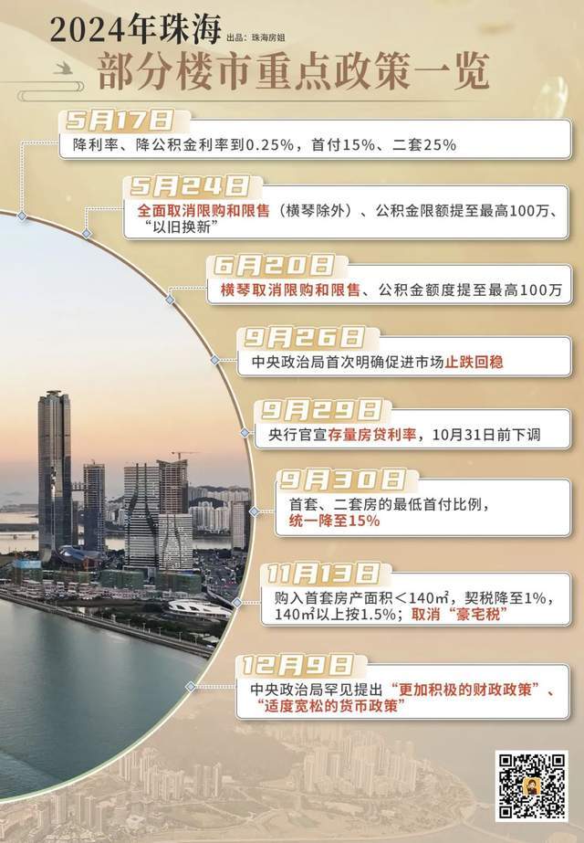 狗仗人势 第5页