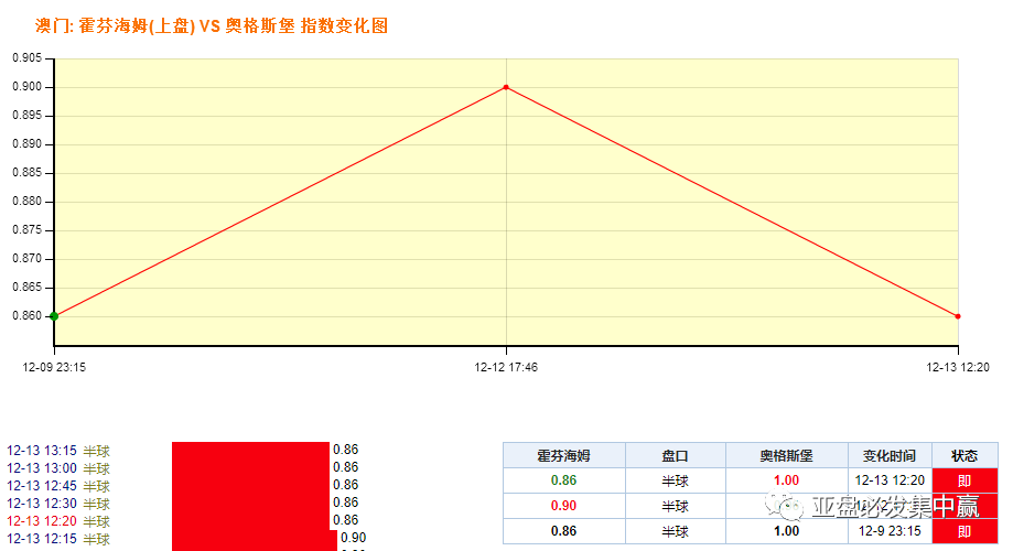 澳门王中王100的资料20,澳门王中王100的资料详解，历史、数据与特点（20年观察报告）