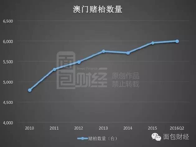 新澳门彩出码综合走势图表大全,新澳门彩出码综合走势图表分析与探讨（切勿涉及赌博行为）