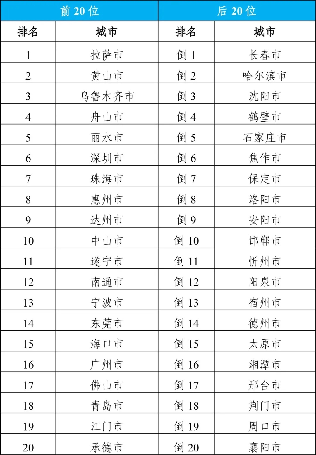 2024十二生肖49个码,十二生肖与2024年，解读49个码背后的神秘故事