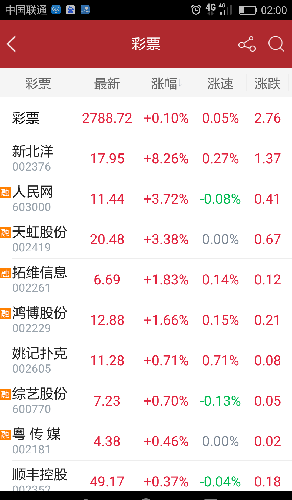 2024新澳门今晚开奖号码和香港,探索彩票奥秘，聚焦2024新澳门今晚开奖与香港彩票的魅力