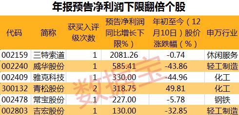 2024新澳门天天彩期期精准,揭秘澳门天天彩期期精准预测——探索未来的彩票世界与科技的融合（以新澳门天天彩为例）