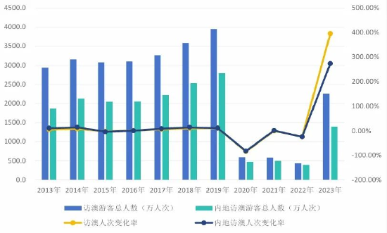 2025年1月11日 第43页