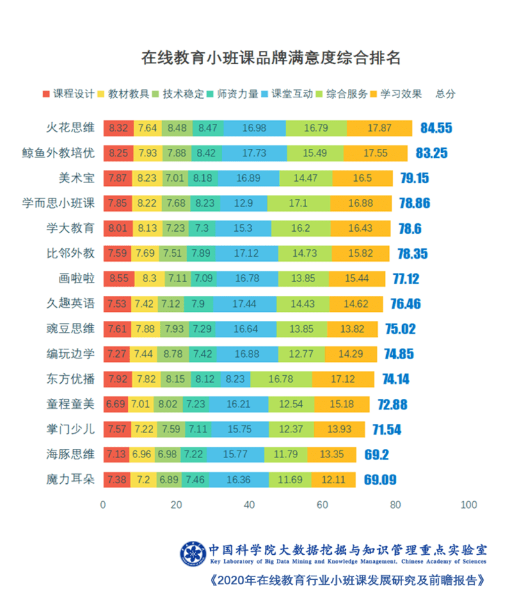 鸠占鹊巢 第5页