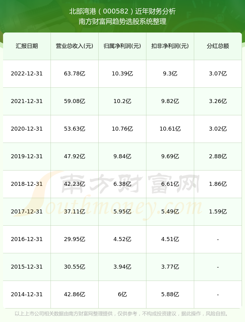 2024香港港六开奖记录,揭秘香港港六开奖记录，历史数据与未来展望（2024年版）