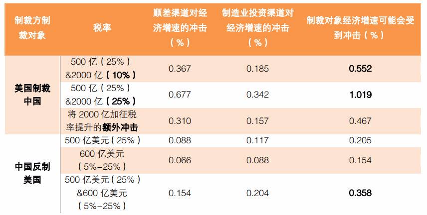 香港二四六开奖资料大全一,香港二四六开奖资料大全一，深度解析与探索