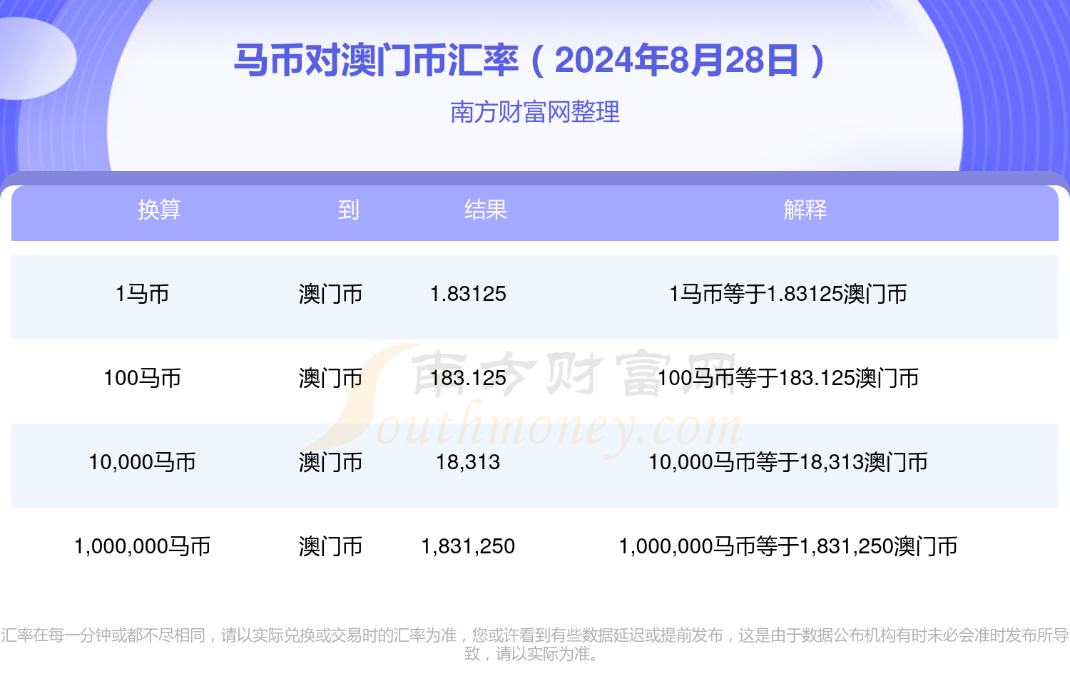 2024澳门特马查询,澳门特马查询——探索未来的彩票世界（2024年展望）