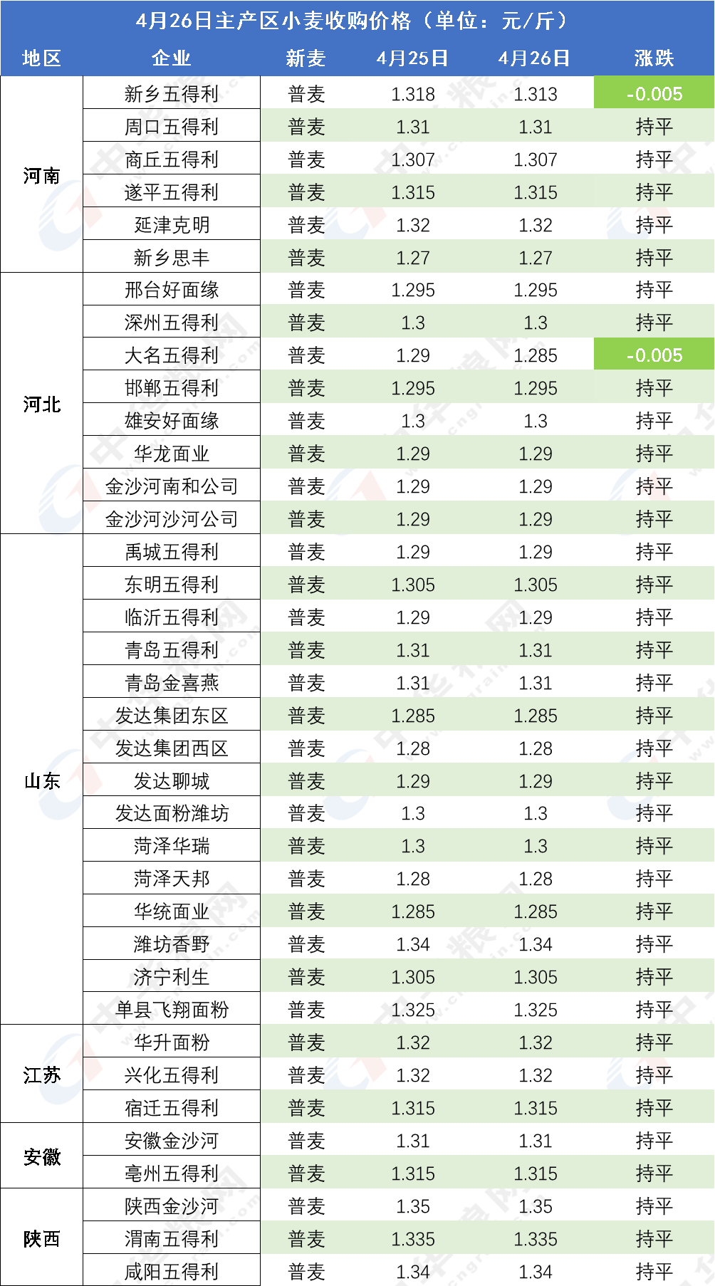 新澳开奖记录今天结果,新澳开奖记录今天结果，探索与期待