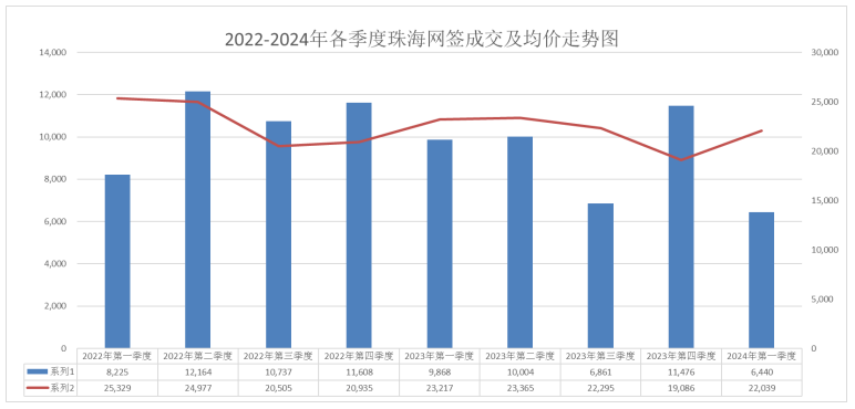 2024澳门一肖一码100,澳门一肖一码预测与探索，揭秘未来的神秘面纱（2024年展望）