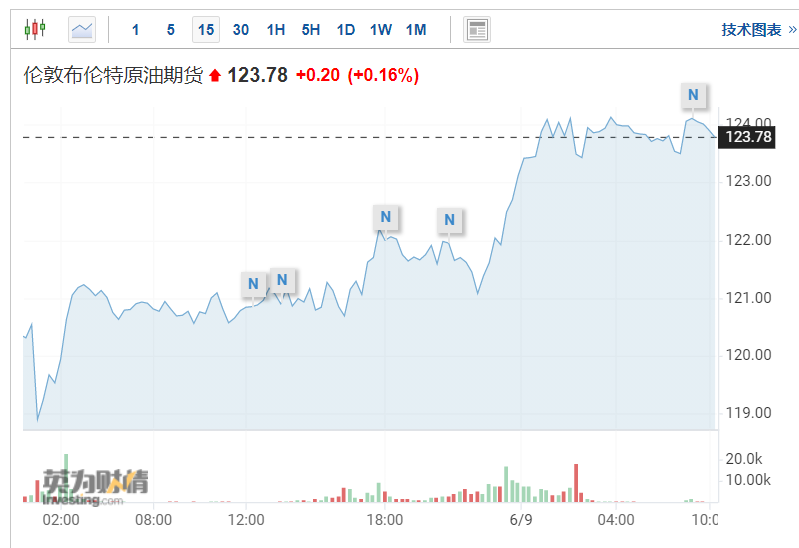 今晚上澳门开什么,今晚上澳门开奖预测与探索