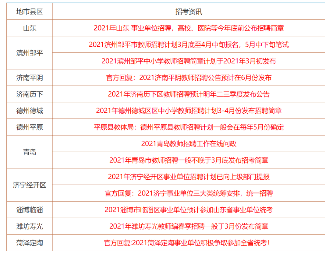 梨黄 第2页