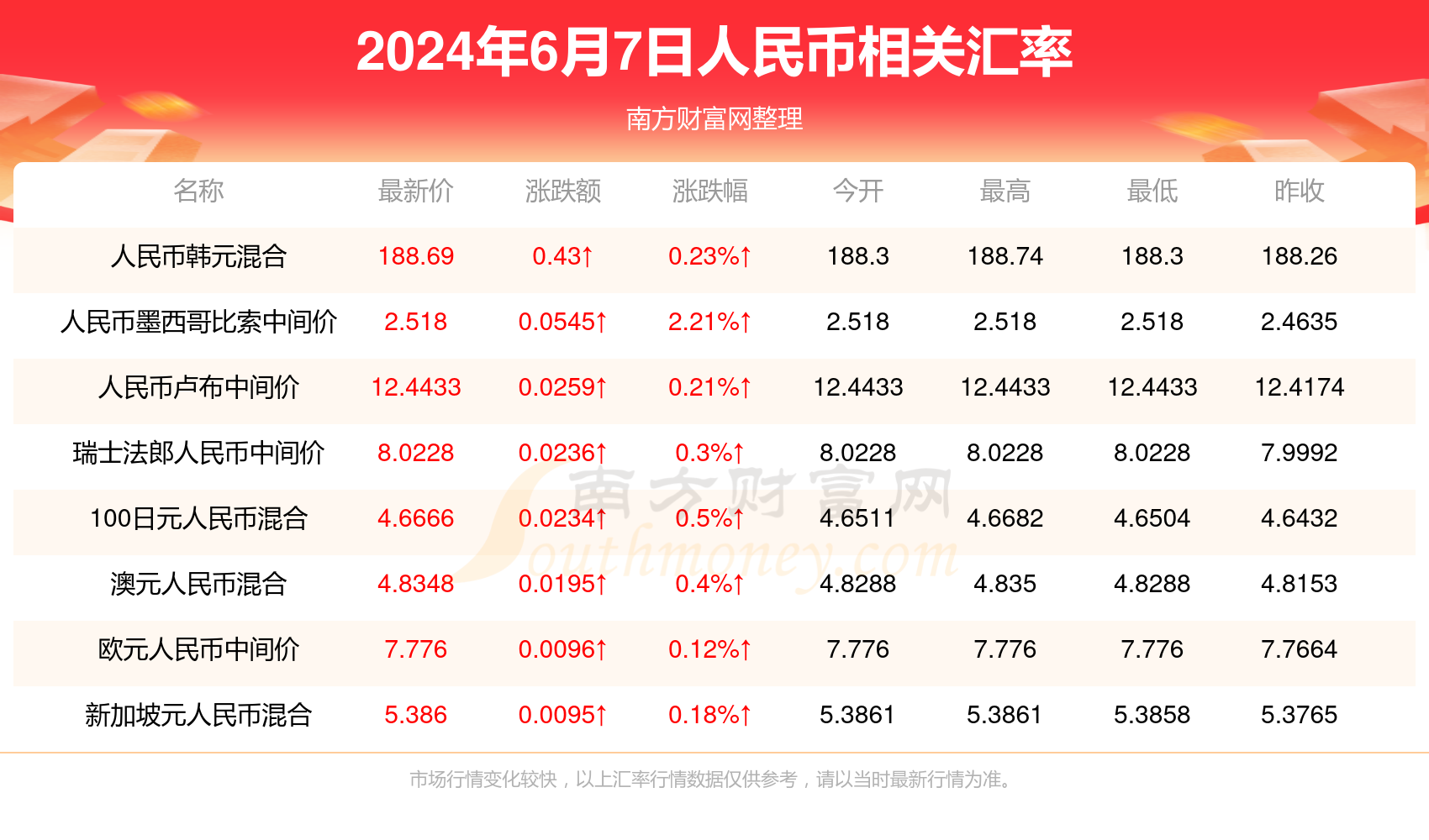 2024澳门六开奖结果出来,揭秘澳门六开奖，2024年开奖结果展望