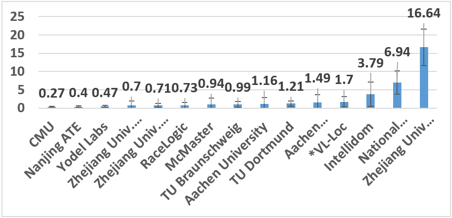 7777788888精准新传真112,探索精准新传真，揭秘数字序列背后的秘密