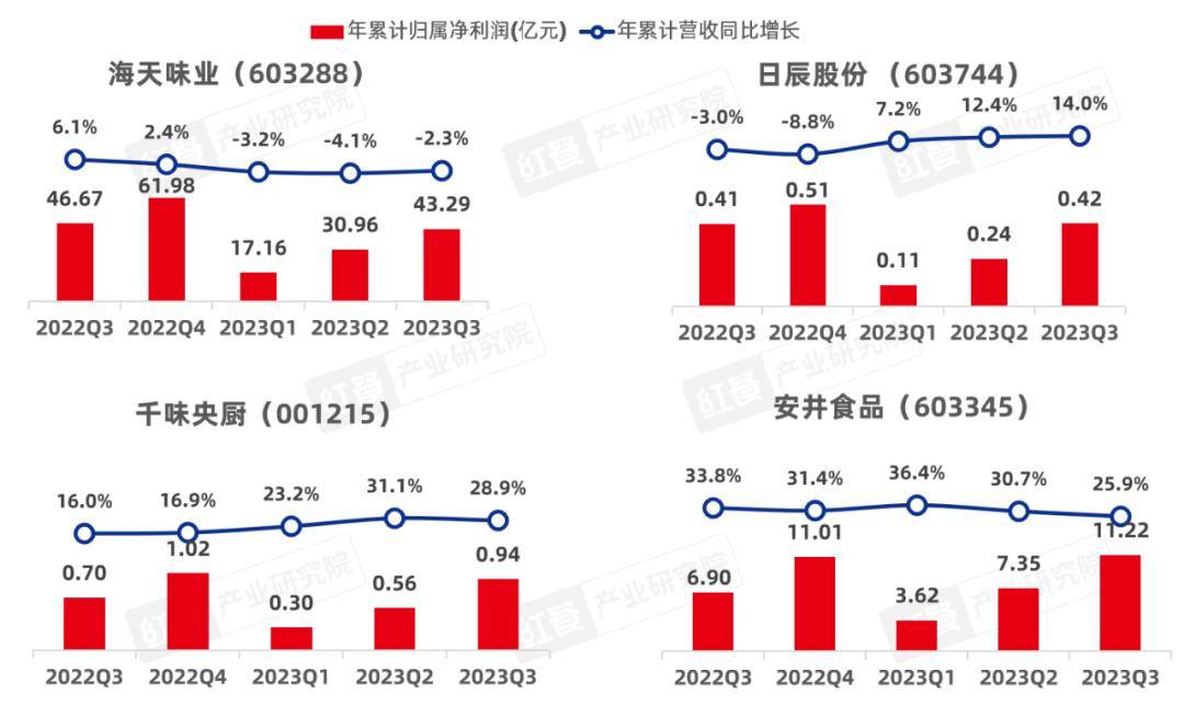 2024年新奥门天天开彩,新澳门天天开彩，探索未来的机遇与挑战（2024年展望）