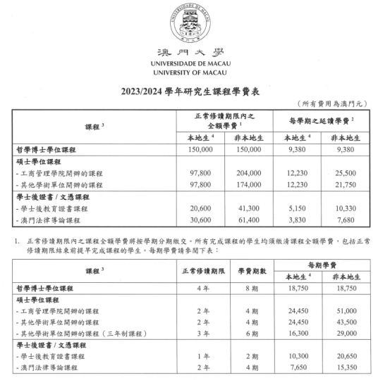 降龙伏虎 第2页