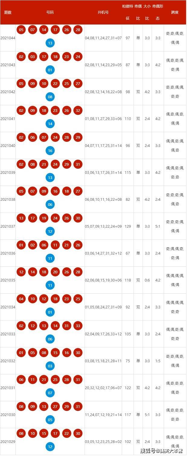 2025年1月16日 第49页