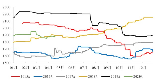 新澳2024年精准正版资料,新澳2024年精准正版资料，探索未来之门的秘密钥匙