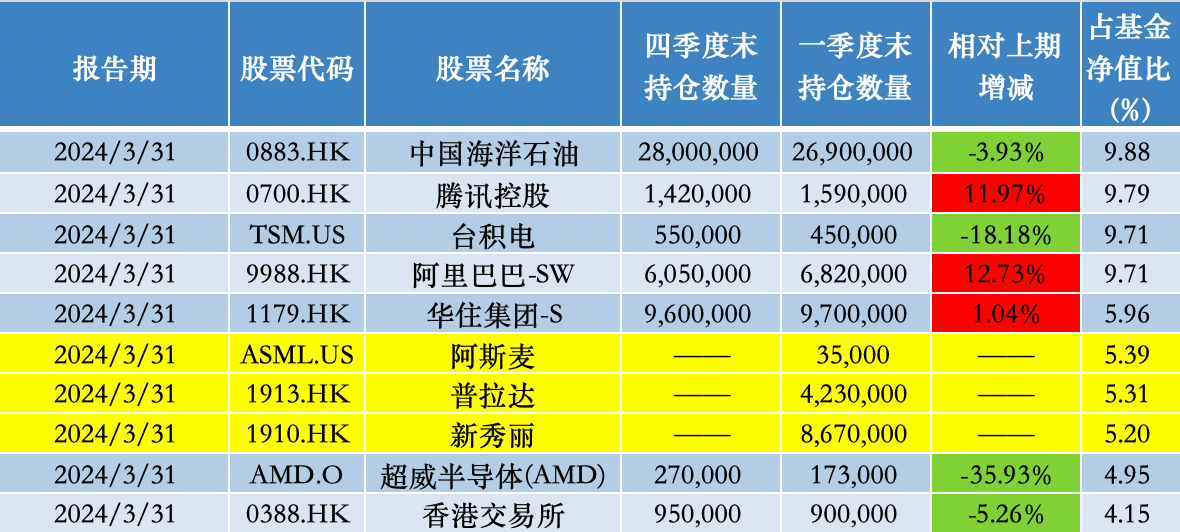 2024年正版资料大全免费看,探索未来，免费获取正版资料的全新机遇——2024年正版资料大全免费看