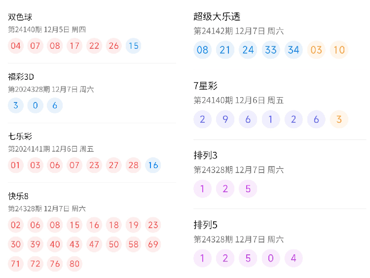 2024年今晚开奖结果查询,揭秘2024年今晚开奖结果查询，全方位解读彩票开奖过程与查询方式