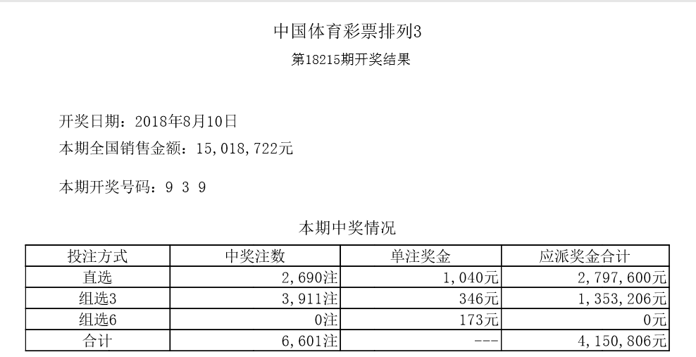 新澳门六开彩开奖号码,澳门六开彩开奖号码与犯罪问题探讨