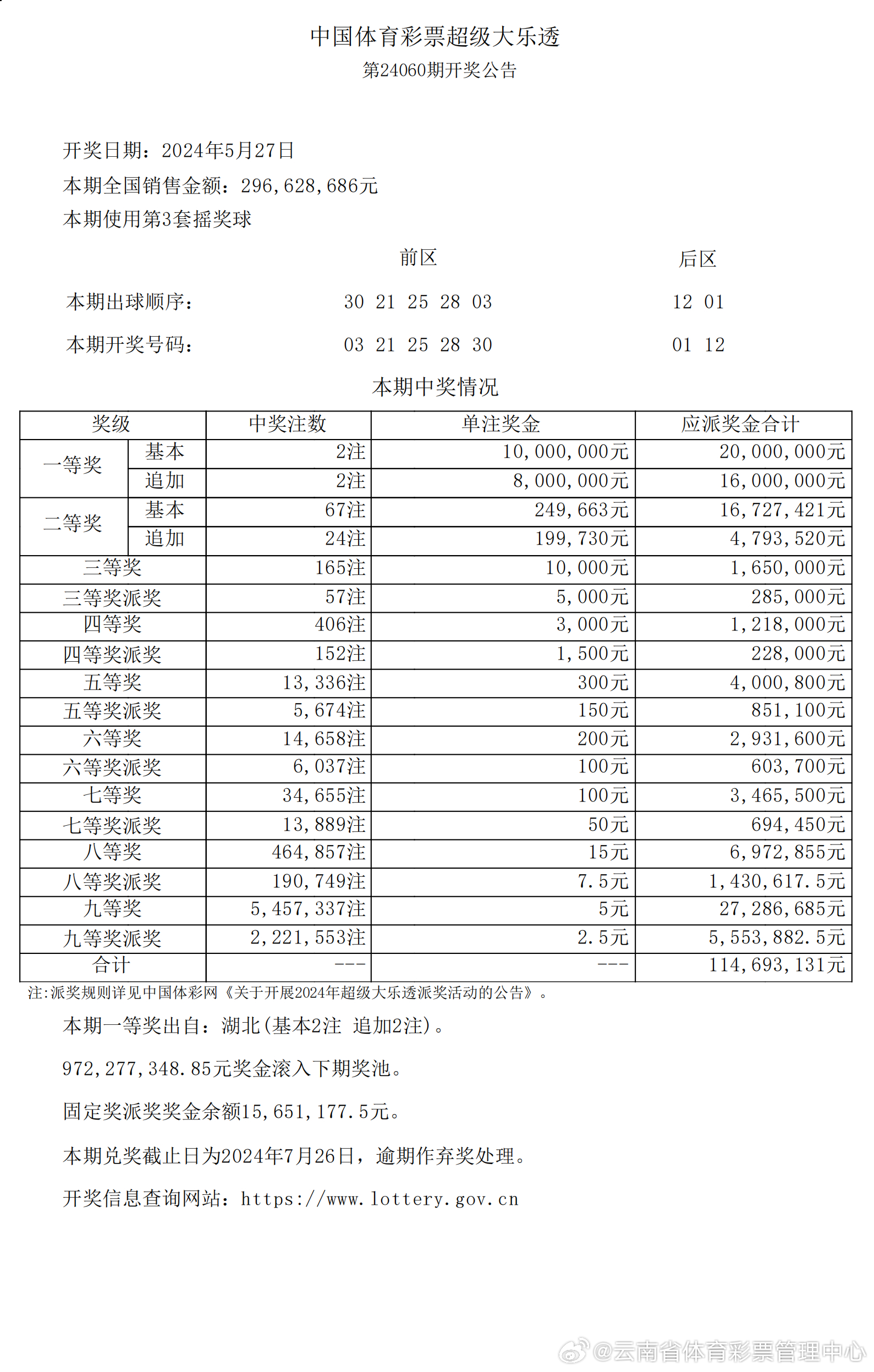 2025新澳天天开奖记录,揭秘2025新澳天天开奖记录，数据与策略的双重解析