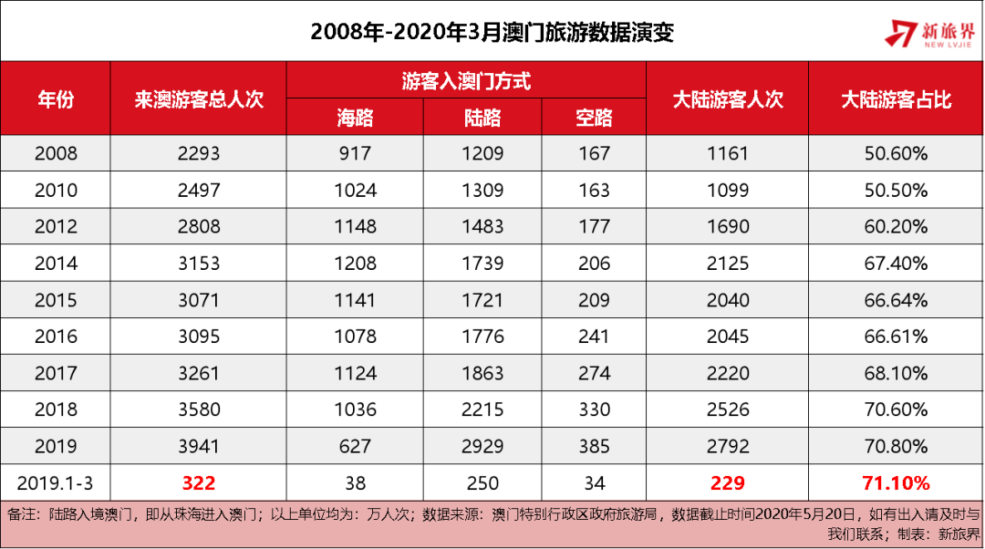 2025年澳门天天开好彩,澳门天天开好彩，展望未来的繁荣与希望（2025年）