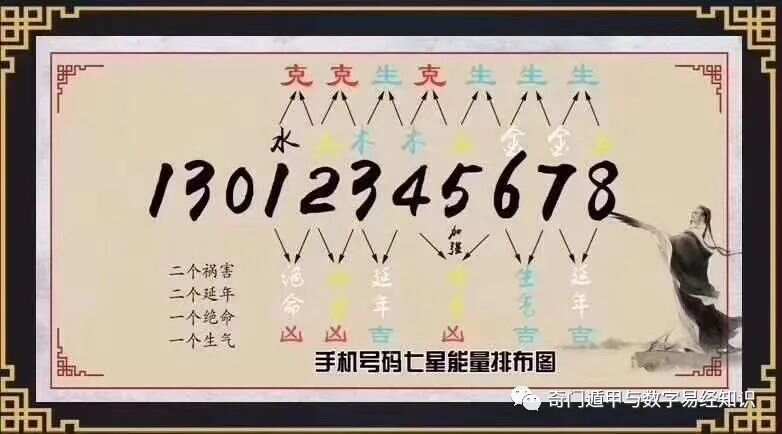 7777788888精准玄机,揭秘数字背后的玄机，探索精准数字组合77777与88888的奥秘