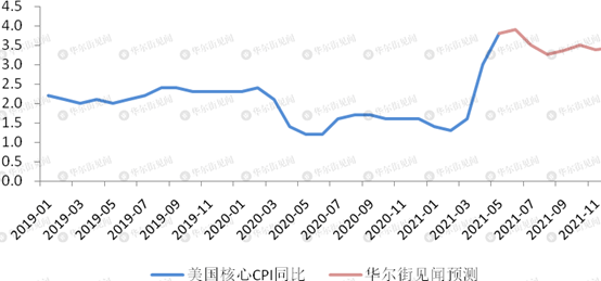 2025年澳门今晚开什么码,澳门今晚彩票预测与未来的想象，走向2025年的彩票新世界