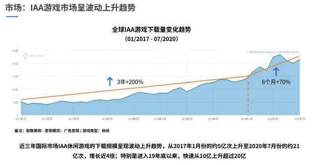 2025新澳今晚资料,探索未来之门，解读新澳今晚资料与未来趋势展望（2025年视角）