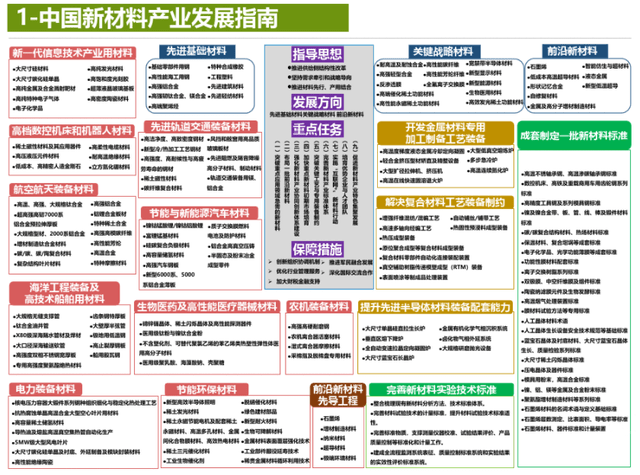 2025香港全年免费资料公开,揭秘未来香港，免费资料公开与共享的新篇章（2025展望）