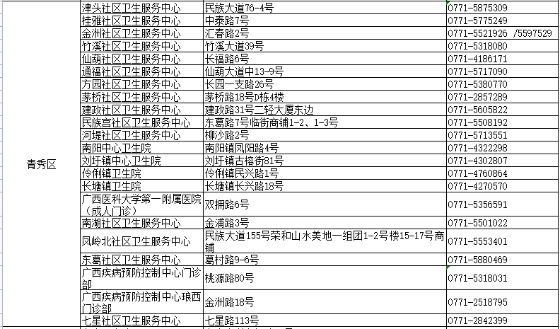 企业文化 第5页