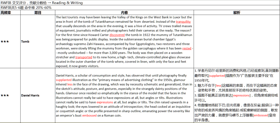 新澳2025年精准资料33期,新澳2025年精准资料解析，第33期深度探讨