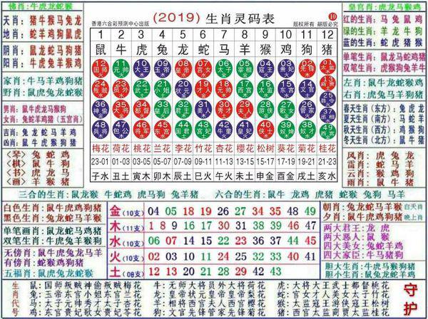 2025澳门正版资料大全资料生肖卡,澳门正版资料大全与生肖卡的独特魅力，探寻未来的趋势与机遇