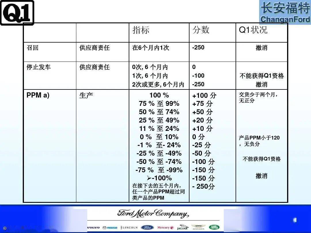 2025新澳最快最新资料,探索未来，2025新澳最新资料概览