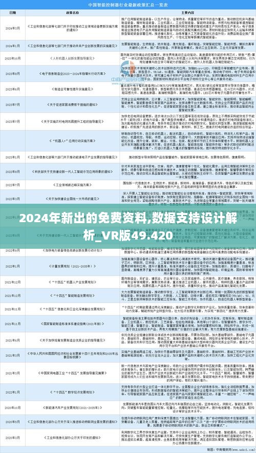 2025全年资料免费大全功能,迈向未来，探索2025全年资料免费大全功能的无限可能