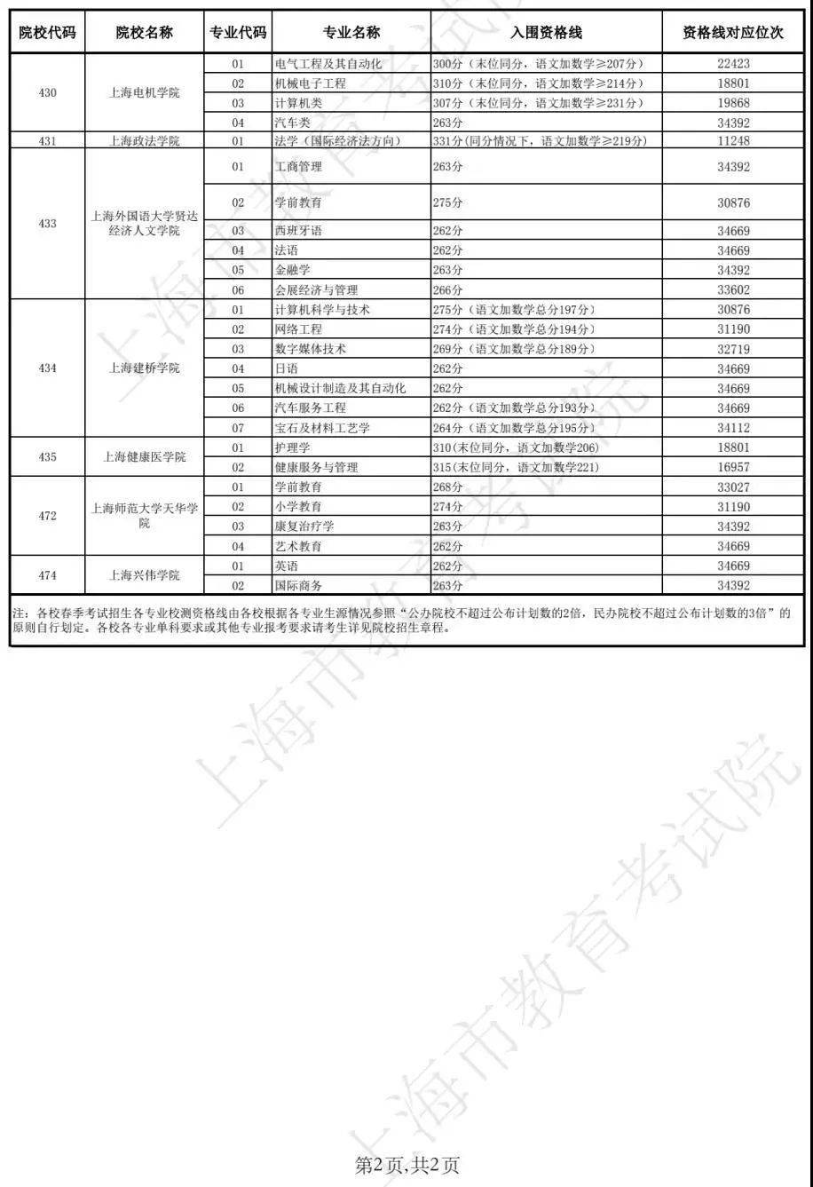 新澳今晚开奖结果查询表34期,新澳今晚开奖结果查询表第34期，期待与惊喜交织的时刻