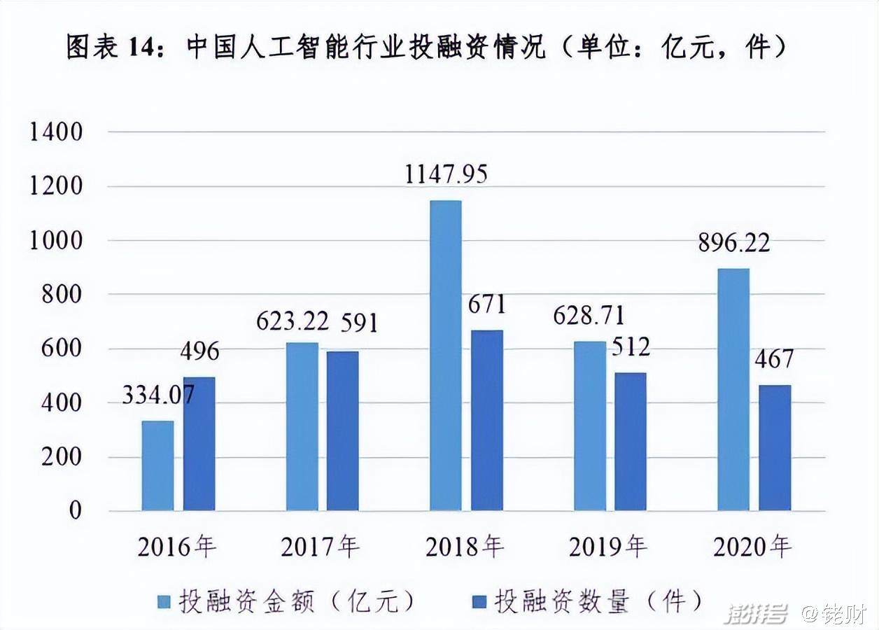 如鱼得水 第2页