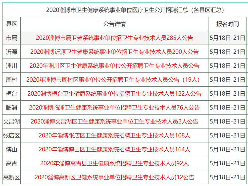 狗仗人势 第2页