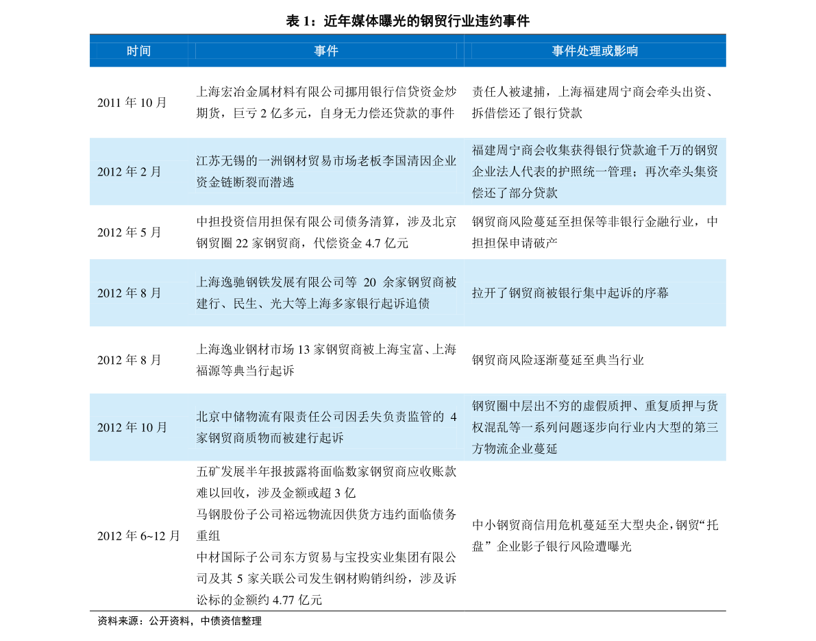 2025新奥历史开奖记录表一,揭秘新奥历史开奖记录表一，回溯至2025年的数据洞察