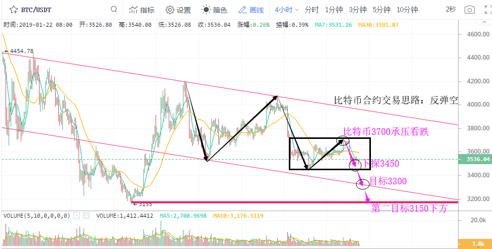 澳门今晚开特马 开奖结果走势图,澳门今晚特马开奖结果走势图，探索彩票背后的秘密