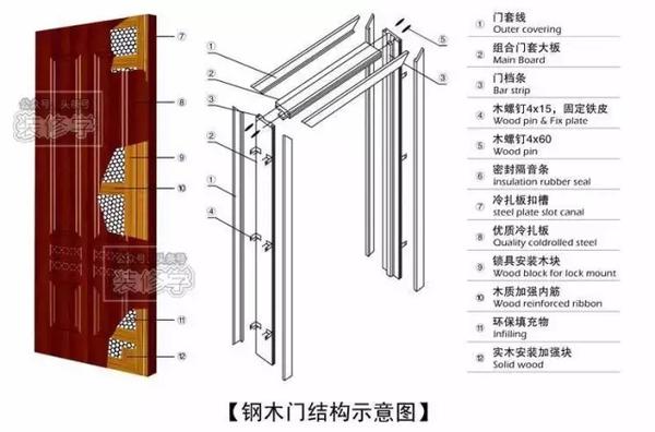 新门内部资料精准大全,新门内部资料精准大全，深度探索与全面解析