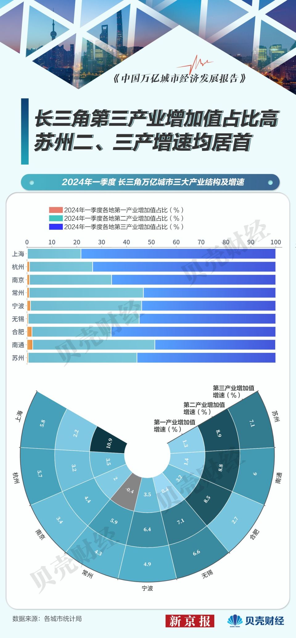 2025年新澳门天天开彩,探索未来的新澳门，2025年天天开彩的繁荣景象