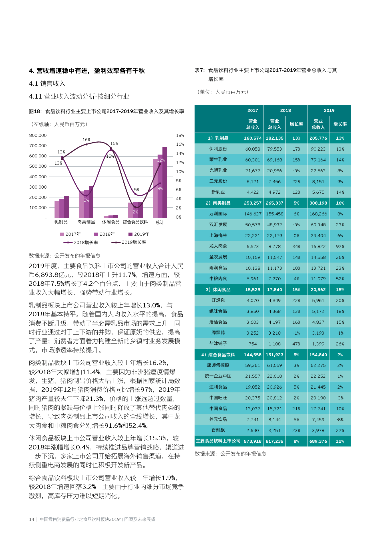 技术咨询 第59页