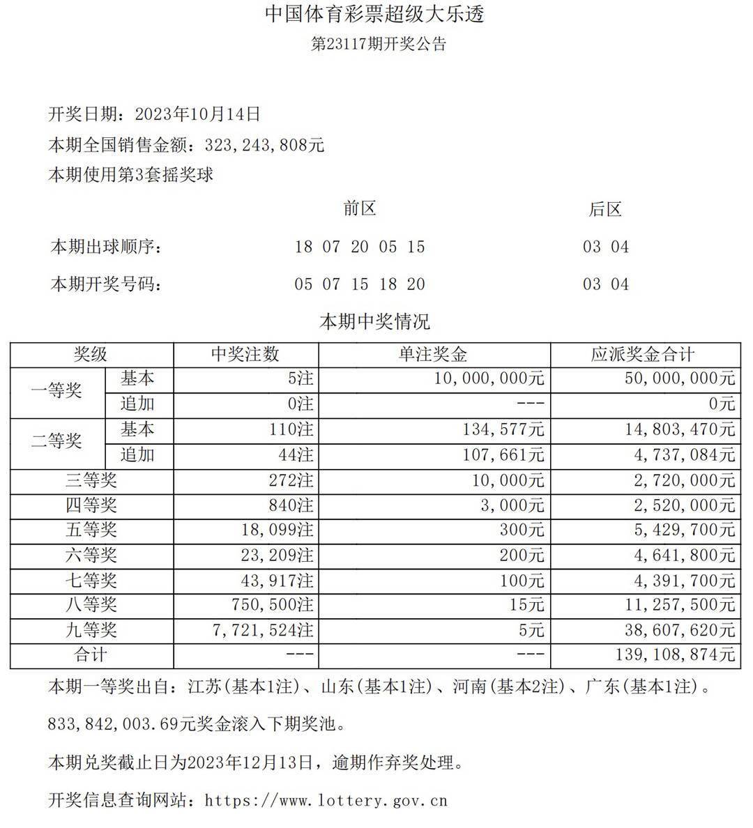 2025今晚新澳开奖号码,探索未来幸运之门，2025今晚新澳开奖号码揭秘