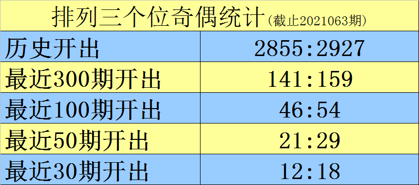 2025澳门特马开奖号码,澳门特马开奖号码，探索与预测（2025年展望）