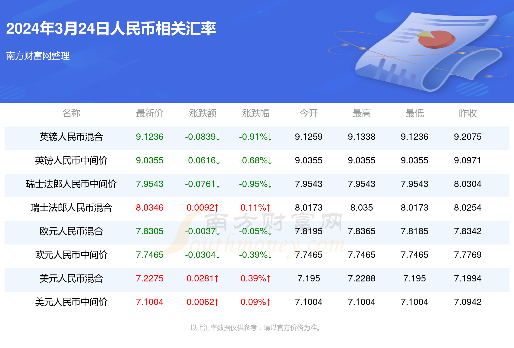 2025年新澳门免费资料大乐透,探索未来，2025年新澳门免费资料大乐透展望