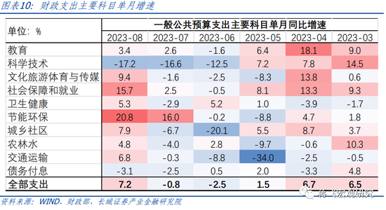 2025年1月 第17页